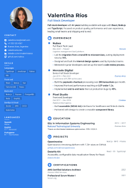 Aspect resume template