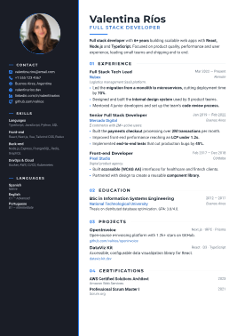 Atelier resume template
