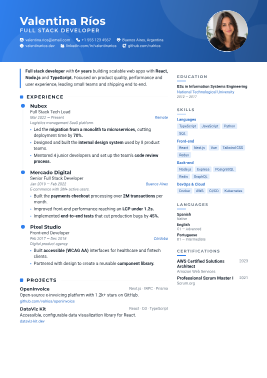 Aurora resume template
