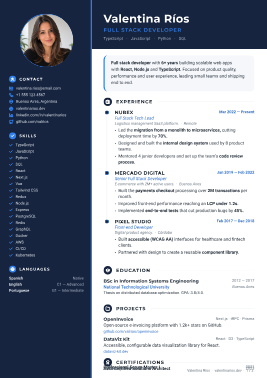 Cobalt resume template